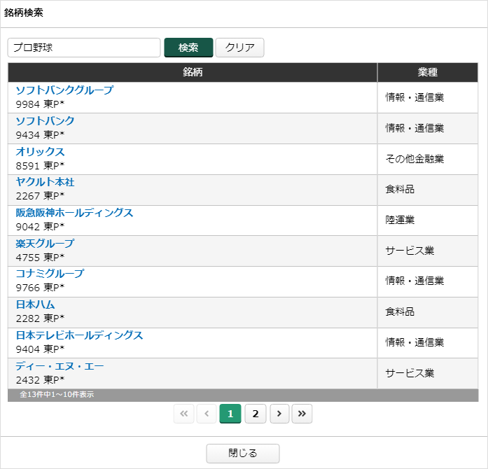 松井証券「マーケットラボ」銘柄検索